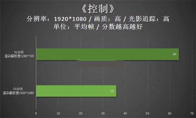 機(jī)械師戰(zhàn)空F117-X值得買嗎 機(jī)械師戰(zhàn)空F117-X全面評(píng)測(cè)