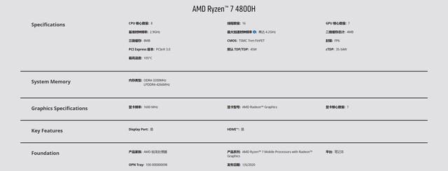 惠普戰(zhàn)99 AMD版值得買嗎？惠普戰(zhàn)99 AMD版標(biāo)壓R7 4800H優(yōu)缺點全方位評測