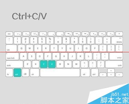 鍵盤(pán)中的Windows和Ctrl 鍵的常見(jiàn)作用