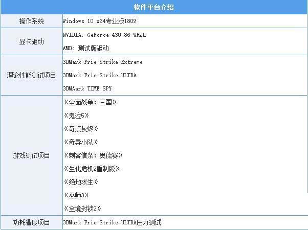RX5700XT顯卡值得買(mǎi)嗎 RX5700XT顯卡性能詳細(xì)評(píng)測(cè)
