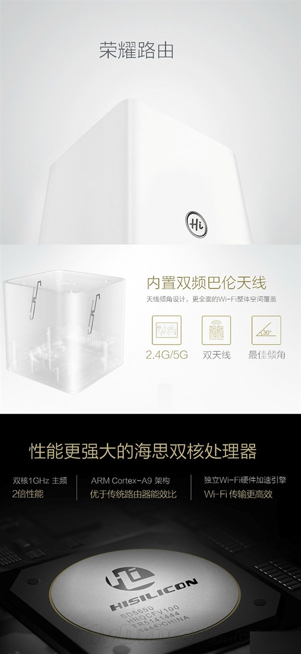 華為榮耀發(fā)布路由器 在3月17日開始預約售價188元