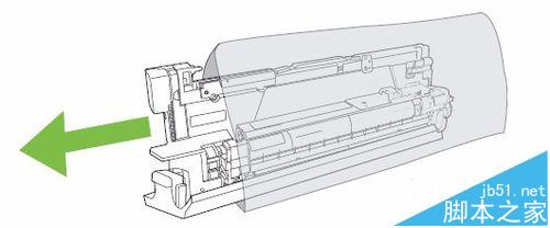 HP CM6030/6040打印機(jī)怎么更換碳粉盒成像鼓?