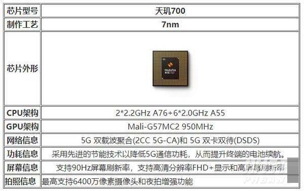 天璣700好不好 天璣700處理器詳細(xì)評測