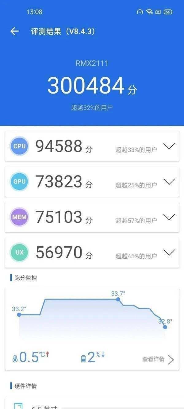 天璣700和720區(qū)別大嗎 天璣700和720對比介紹