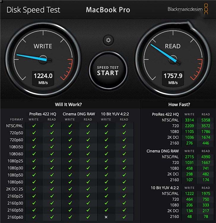 2019款蘋果MacBook Air/Pro區(qū)別對(duì)比評(píng)測(cè)