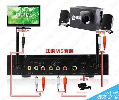 樂視電視X65接麥克風K歌方法分享
