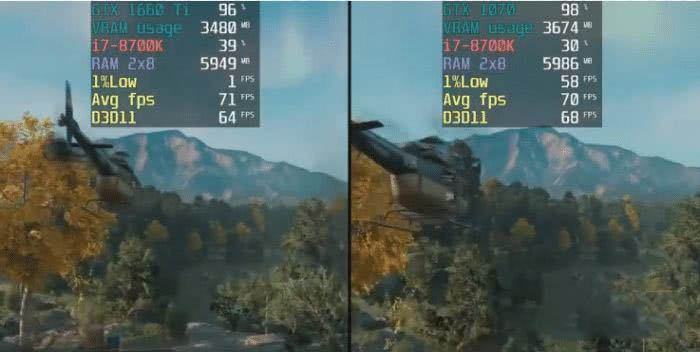 GTX160ti和1070哪個(gè)值得買 GTX160ti和1070顯卡區(qū)別對(duì)比