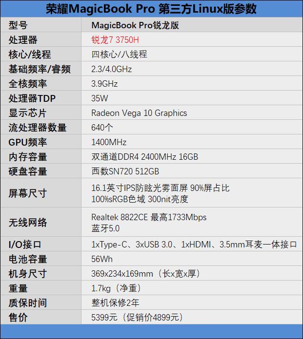 MagicBook Pro銳龍版怎么樣 MagicBook Pro銳龍版使用體驗測評