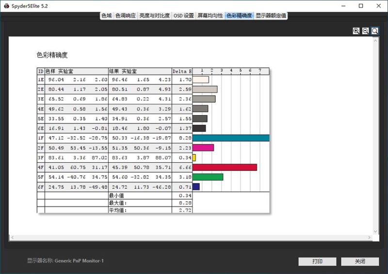 機械師T90 Plus性能如何 機械師T90 Plus筆記本性能全方位評測