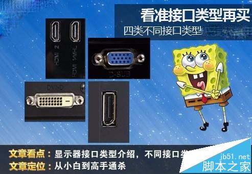 臺(tái)式機(jī)電腦選購(gòu)顯示器時(shí)該注意什么?