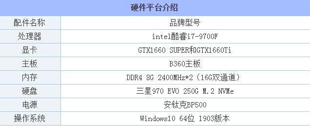 GTX1660Super和1660Ti哪款性能好 GTX1660SUPER對比GTX1660TI