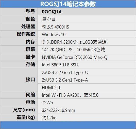 ROG幻14好用嗎 ROG幻14使用體驗(yàn)評(píng)測