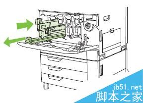 HP CM6030/6040打印機(jī)怎么更換碳粉盒成像鼓?
