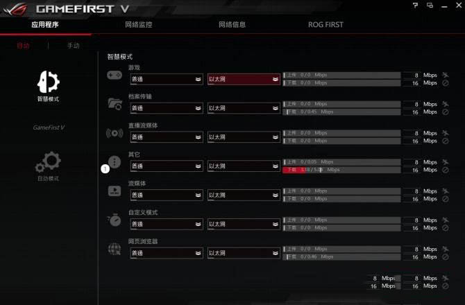 性能優(yōu)越 華碩ROG STRIX X570-E GAMING主板詳細(xì)圖文評(píng)測