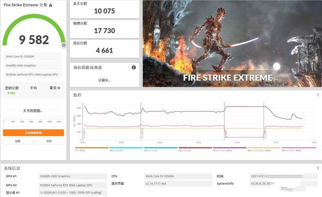 RTX 3060/3070性能怎么樣 RTX 3060/3070性能詳細評測