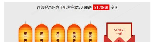 115网盘怎么扩容空间？115网盘免费扩容方法图解