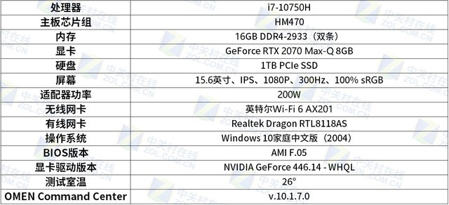 惠普暗影精靈6 Air值得買嗎 惠普暗影精靈6 Air詳細(xì)評測