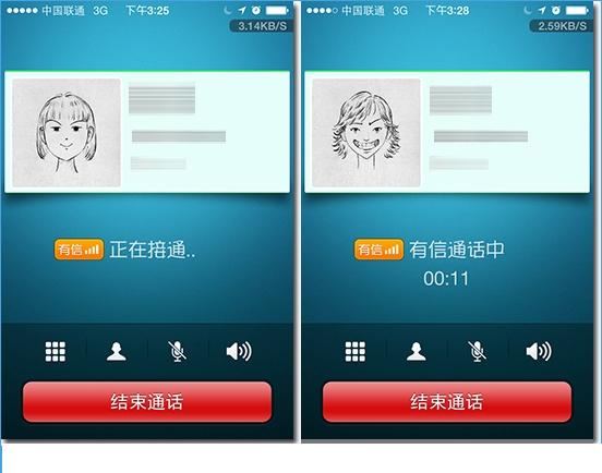 有信网络电话怎么样？有信网络电话详细评测