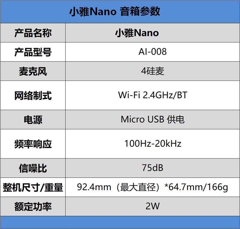 小雅Nano音箱值不值得買 小雅Nano音箱詳細評測