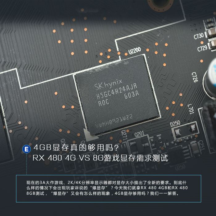 4GB顯存真的夠用嗎？RX 480 4GB/8GB游戲顯存需求對比評測