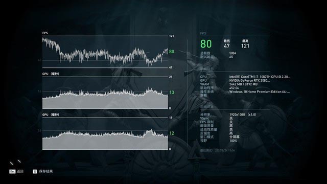 雷神911 P1 Plus值得入手嗎 雷神911 P1 Plus詳細評測