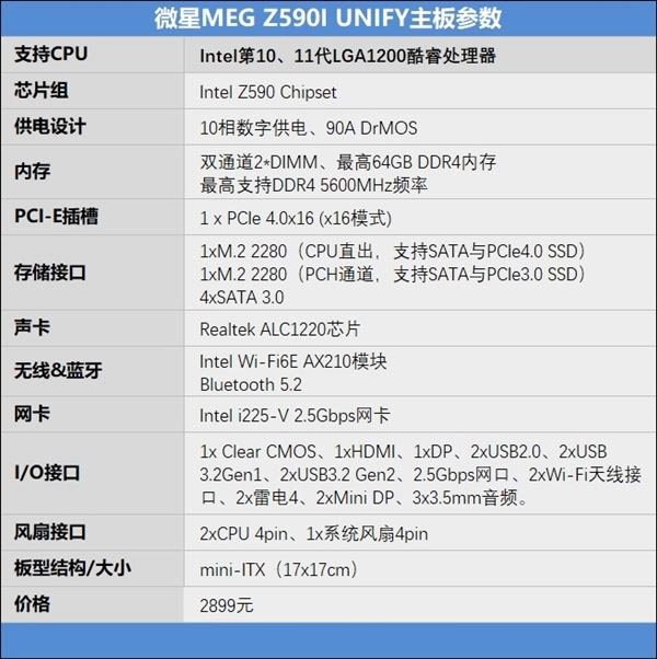 微星MEG Z590I UNIFY暗影板怎么樣 微星MEG Z590I UNIFY暗影板詳細(xì)評測