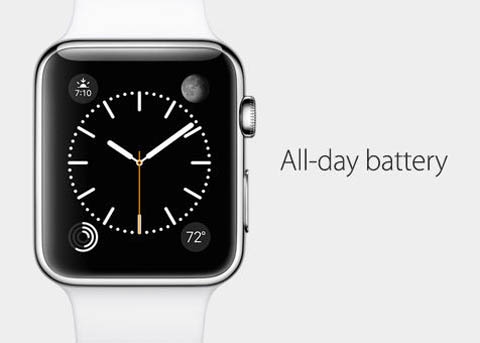 Apple Watch續(xù)航能力如何？具體數(shù)據(jù)曝光