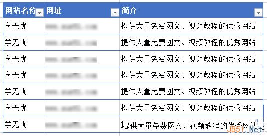 如何實現(xiàn)Excel表格的行列轉(zhuǎn)換？