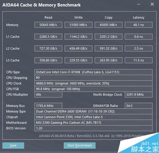RTX2060和GTX1070哪個(gè)值得買(mǎi) RTX2060和GTX1070顯卡區(qū)別對(duì)比評(píng)測(cè)