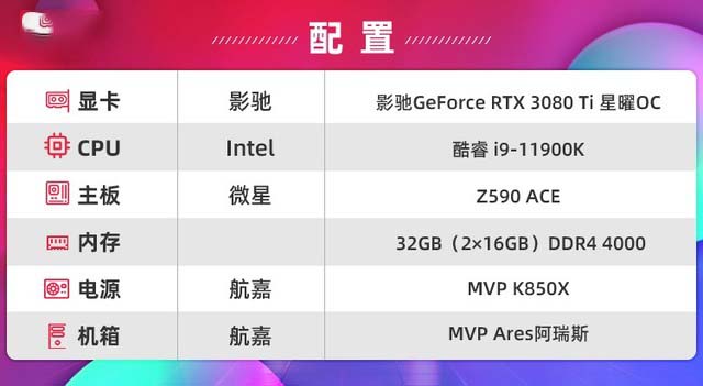 影馳RTX 3080 Ti 星曜OC怎么樣 影馳RTX 3080 Ti 星曜OC詳細評測