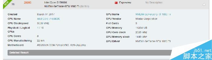 GTX 1080 Ti SLI有怎么性能变化?GTX 1080 Ti双路/三路测试
