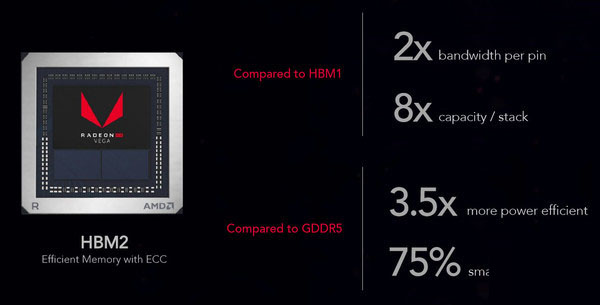 AMD RX VEGA64顯卡怎么樣 AMD RX VEGA64首發(fā)性能詳細(xì)評(píng)測(cè)+拆解圖
