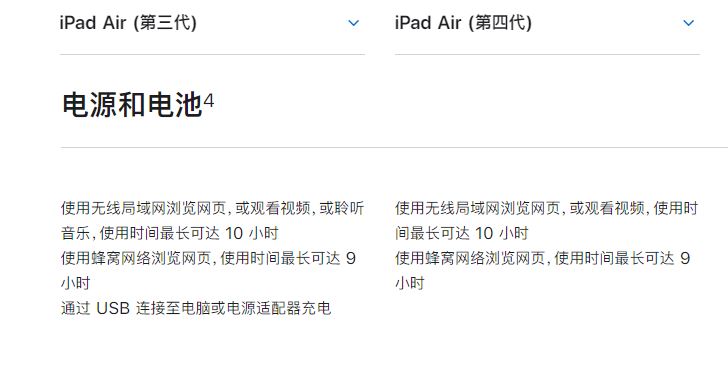 iPad Air4和iPad Air3區(qū)別是什么 蘋果第4代iPad Air與iPad Air3對(duì)比