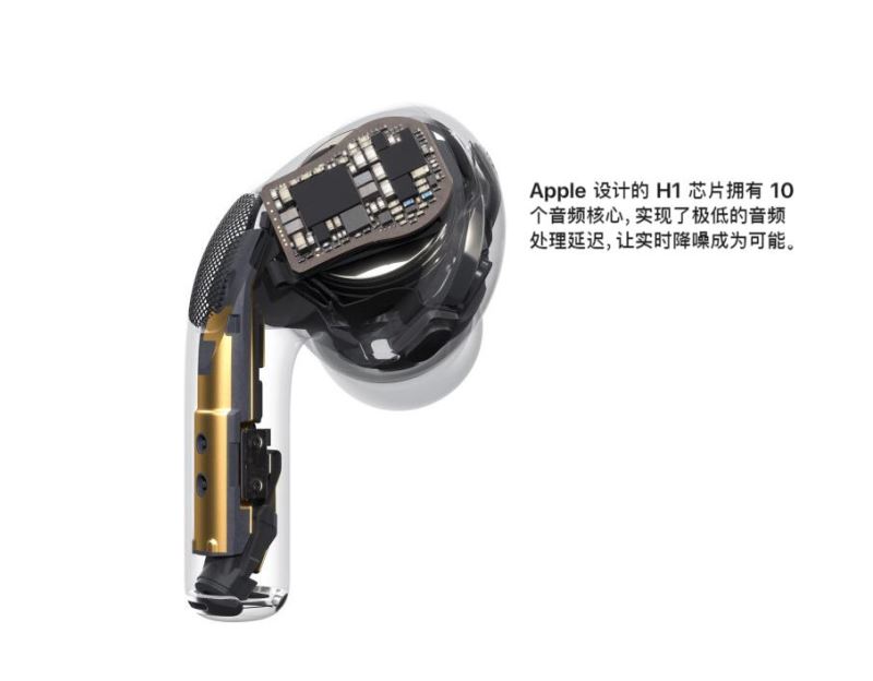 AirPods2和AirPods Pro哪款好 AirPods2和AirPods Pro对比详解