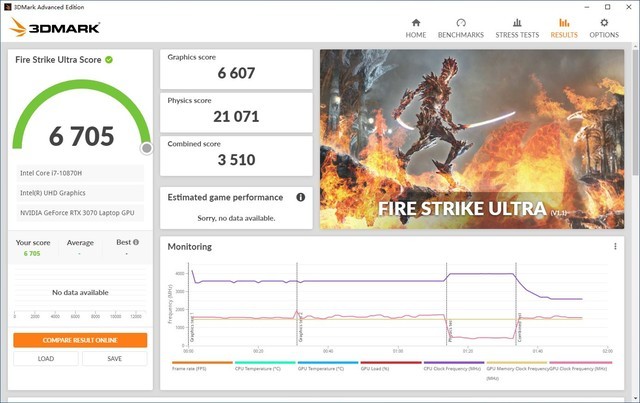 RTX 3060/3070性能怎么樣 RTX 3060/3070性能詳細評測