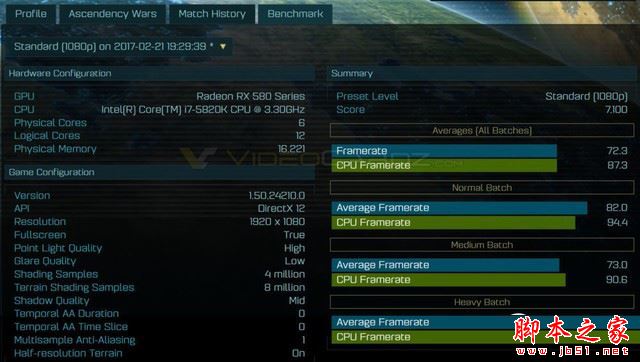 Vega還是Polaris？RX 580/560顯卡現(xiàn)身