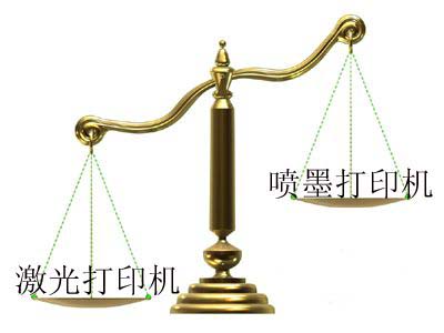 激光打印機(jī)與噴墨打印機(jī)選購時(shí)候有哪些區(qū)別?