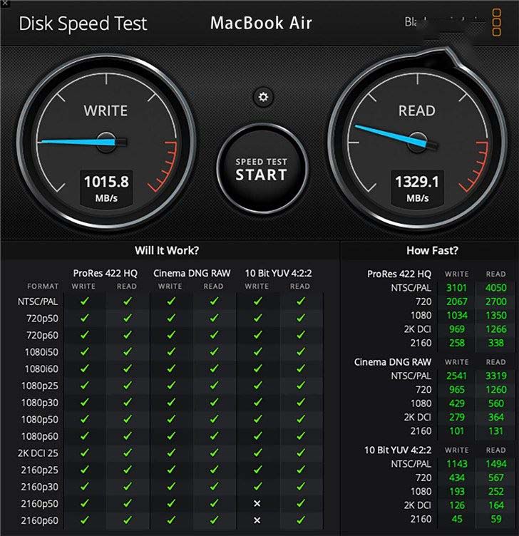 2019款蘋果MacBook Air/Pro區(qū)別對(duì)比評(píng)測(cè)