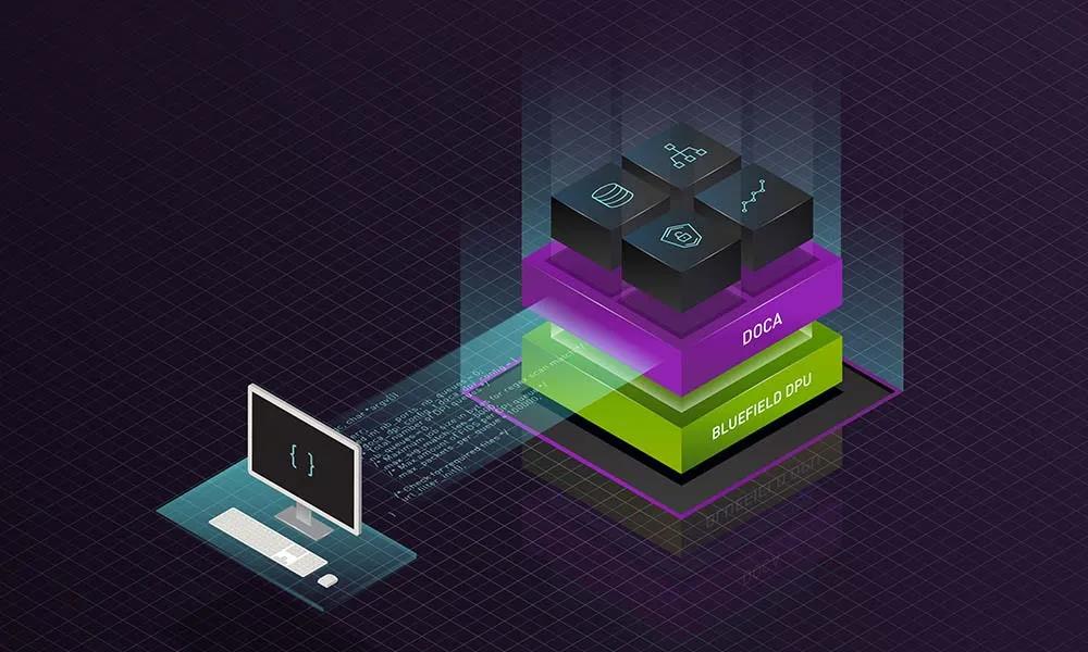 NVIDIA英偉達推出 DOCA 1.2 軟件框架，助力 BlueField共同構建安全服務域