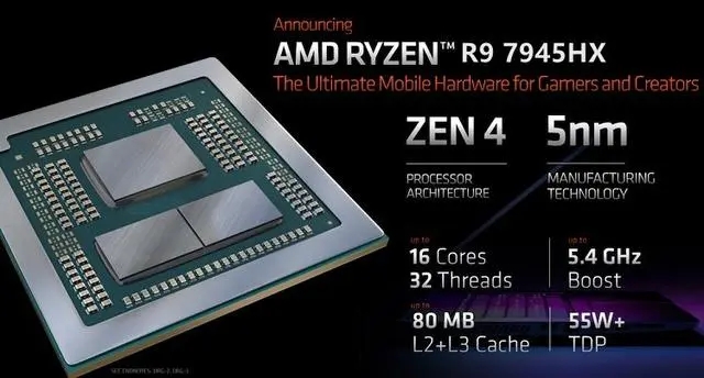 R9 7945hx相當(dāng)于英特爾什么水平？r9 7945hx是什么檔次處理器？