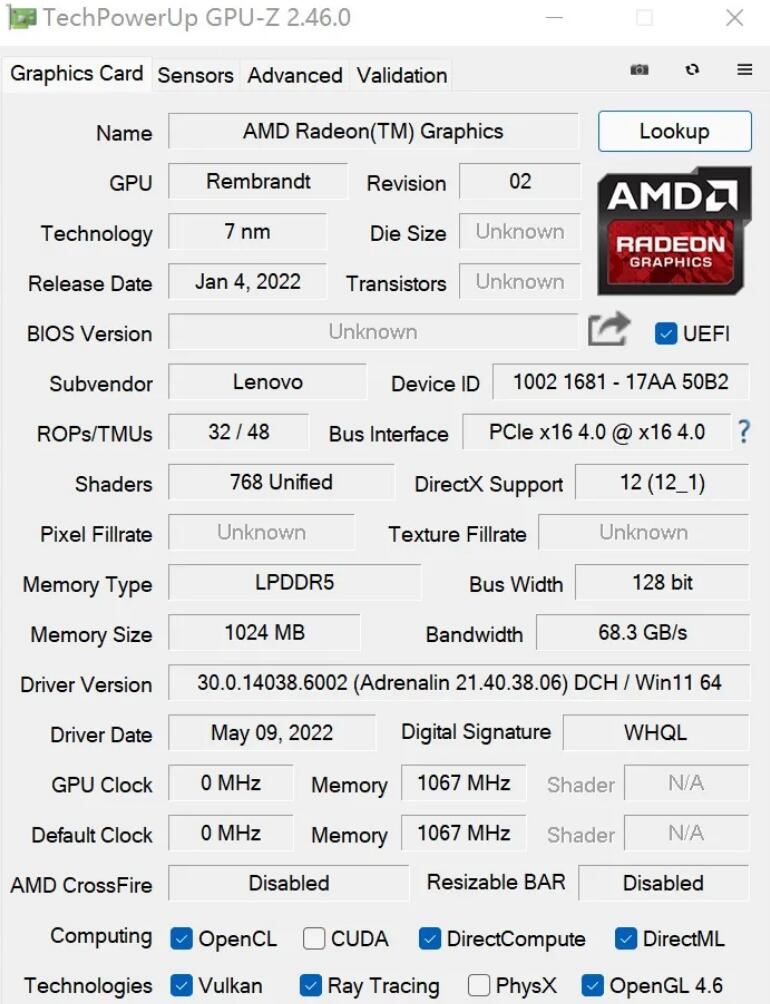 R7 6800h核顯相當于什么顯卡？