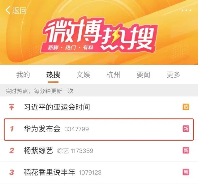 華為遙遙領(lǐng)先是什么梗 盤點(diǎn)華為的遙遙領(lǐng)先