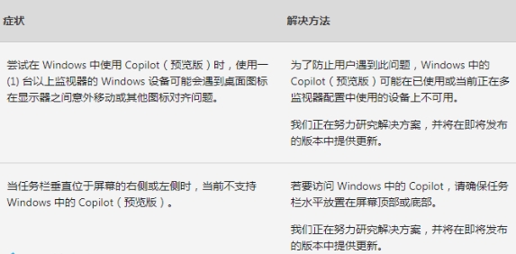 Win10一月最新更新KB5034203！修复打印机等大量问题