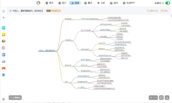 360瀏覽器怎么AI閱讀網(wǎng)頁_AI閱讀模式使用方法介紹
