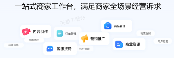 開網(wǎng)店必備軟件有哪些_這幾款更靠譜輕松讓你事半功倍