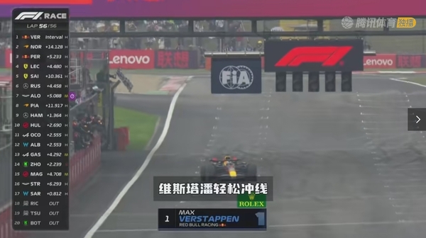 谁在2024F1中国站中获得冠军_2024F1中国站完整赛事在哪看