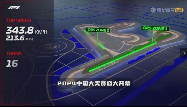 谁在2024F1中国站中获得冠军_2024F1中国站完整赛事在哪看