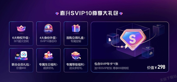 百度网盘直升svip10值不值_百度网盘直升svip10是永久吗