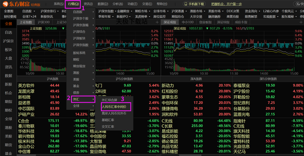 东方财富怎么查看人民币外汇数据_外汇数据如何导出