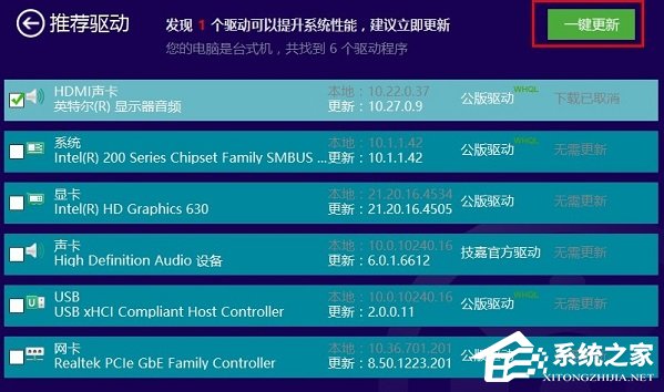 显卡驱动版本过低怎么升级-最全的升级显卡驱动方法